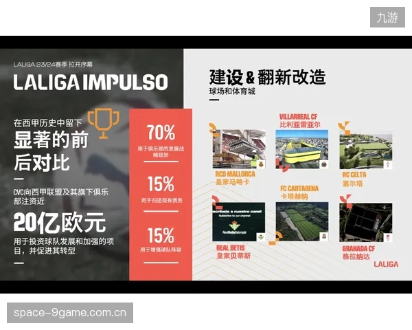 大量体育赞助的现场激活活动仍停留在“展板+logo”的初级阶段，未能将品牌信息有效融入赛事内容